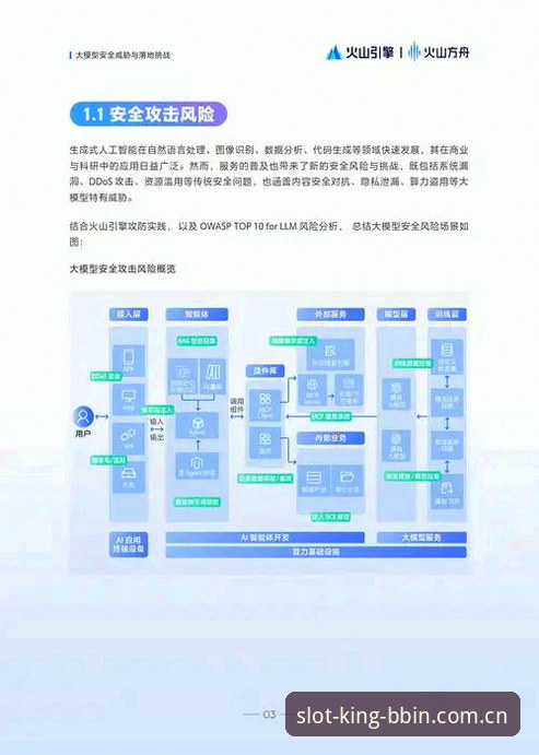 BBIN老虎机到底有多安全？从奔驰宝马平台看风险防范新思路