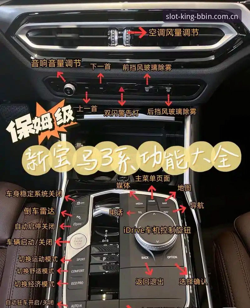 BBIN官方平台 奔驰宝马平台实用指南:掌握BBIN官方平台全系老虎机的必备知识